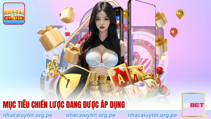 Mục tiêu chiến lược đang được áp dụng