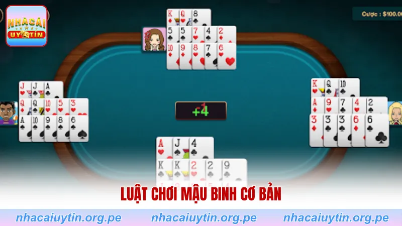 Luật chơi mậu binh cơ bản