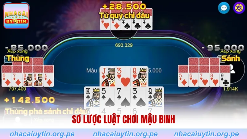 Sơ lược luật chơi mậu binh